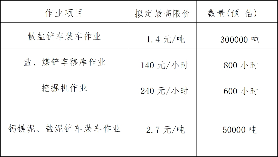 微信截图_20250606145219.png