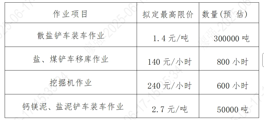 微信截图_20250617163258.png